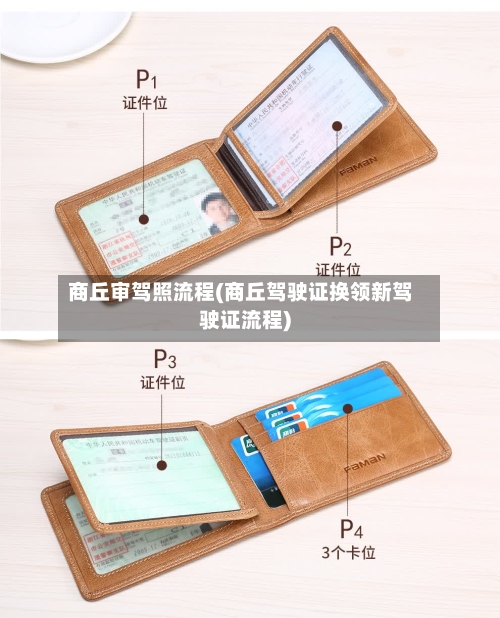 商丘审驾照流程(商丘驾驶证换领新驾驶证流程)-第2张图片
