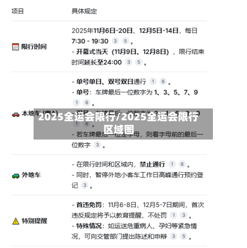 2025全运会限行/2025全运会限行区域图