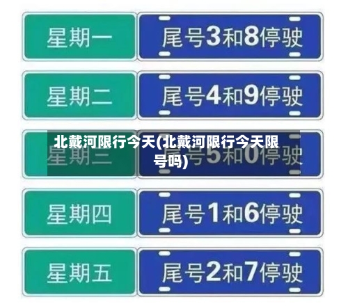 北戴河限行今天(北戴河限行今天限号吗)