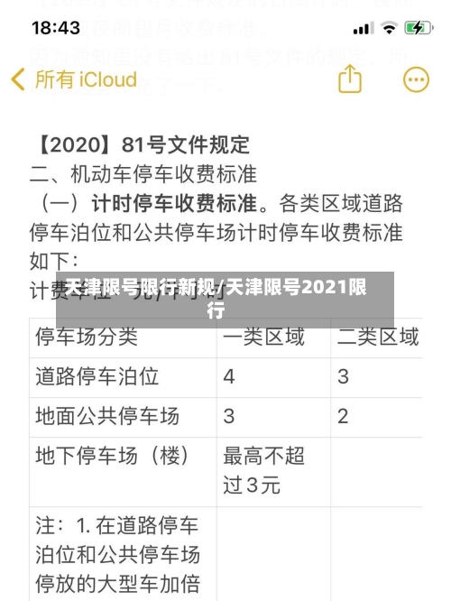 天津限号限行新规/天津限号2021限行