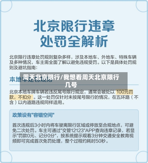 周天北京限行/我想看周天北京限行几号