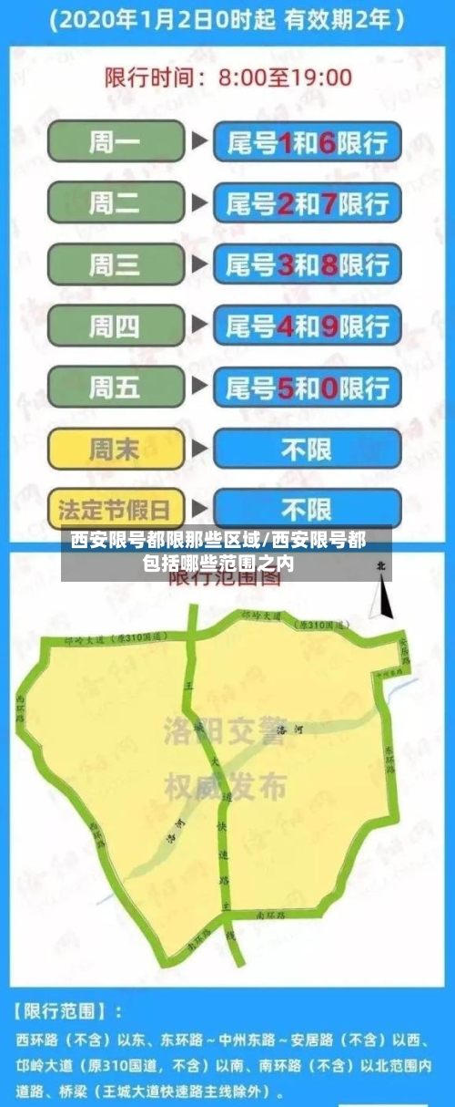 西安限号都限那些区域/西安限号都包括哪些范围之内