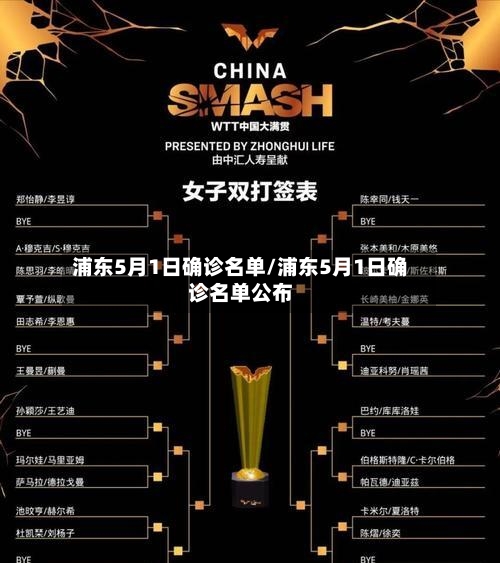 浦东5月1日确诊名单/浦东5月1日确诊名单公布