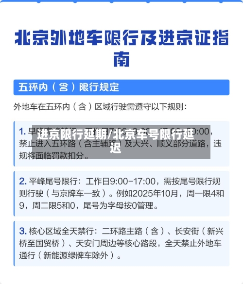 进京限行延期/北京车号限行延迟