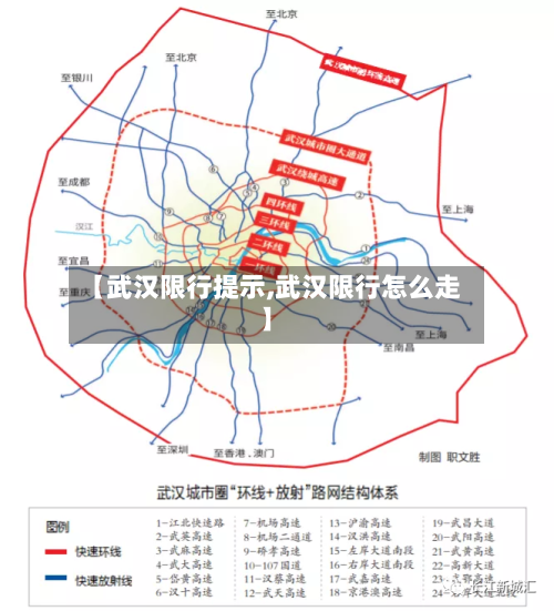 【武汉限行提示,武汉限行怎么走】