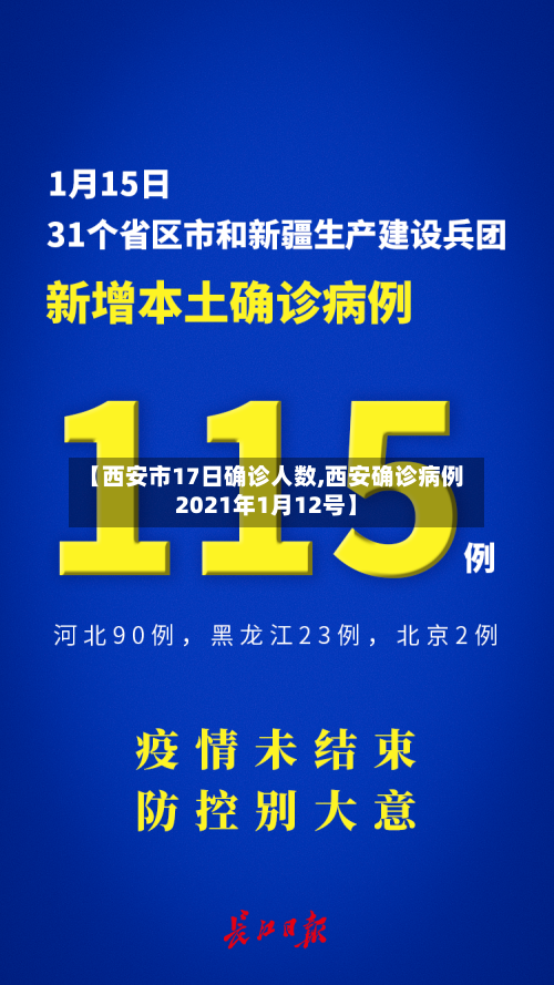 【西安市17日确诊人数,西安确诊病例2021年1月12号】-第2张图片