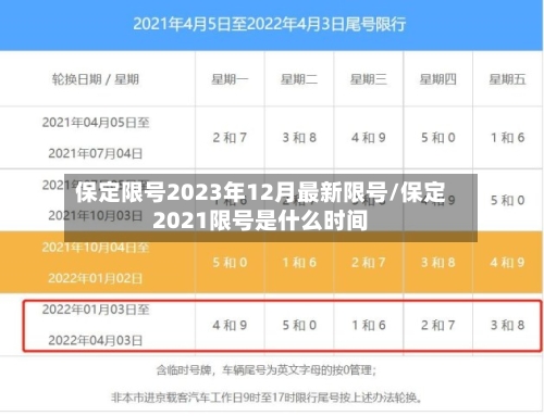 保定限号2023年12月最新限号/保定2021限号是什么时间