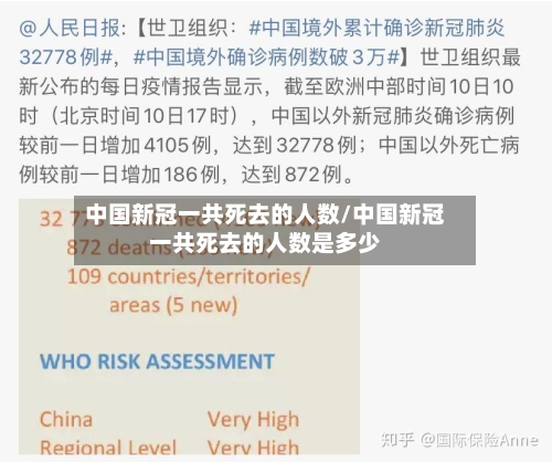 中国新冠一共死去的人数/中国新冠一共死去的人数是多少