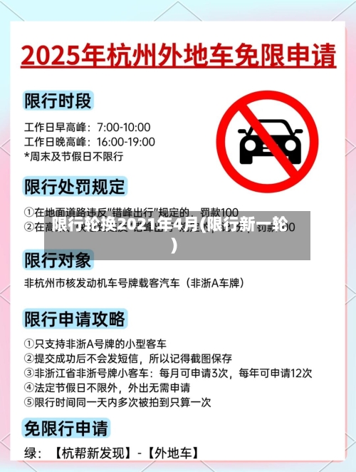 限行轮换2021年4月(限行新一轮)-第3张图片