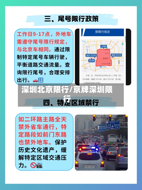 深圳北京限行/京牌深圳限行