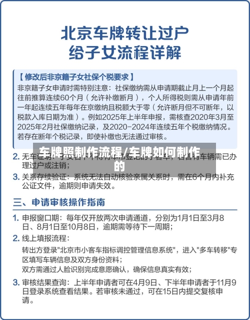 车牌照制作流程/车牌如何制作的