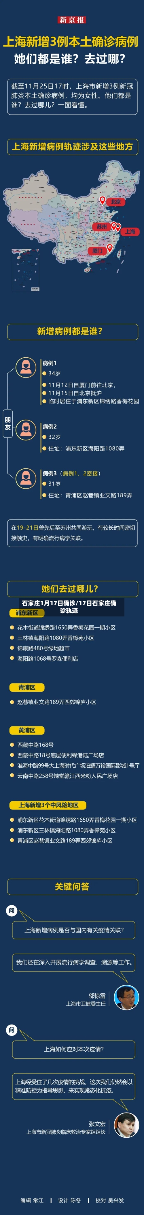 石家庄1月17日确诊/17日石家庄确诊轨迹-第2张图片