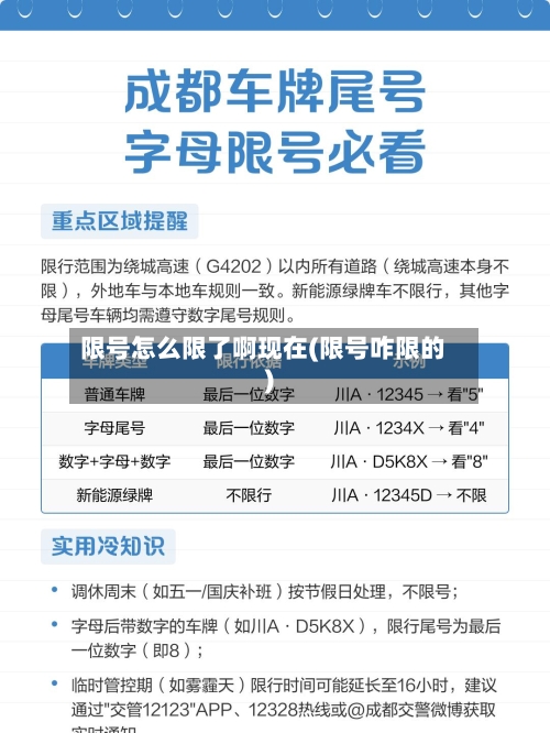 限号怎么限了啊现在(限号咋限的)