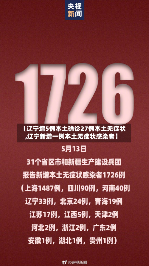 【辽宁增5例本土确诊27例本土无症状,辽宁新增一例本土无症状感染者】-第2张图片