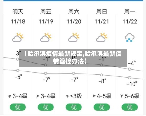 【哈尔滨疫情最新规定,哈尔滨最新疫情管控办法】-第3张图片