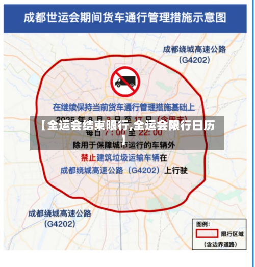 【全运会结束限行,全运会限行日历】