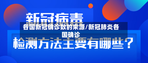 各国新冠确诊数的来源/新冠肺炎各国确诊-第2张图片