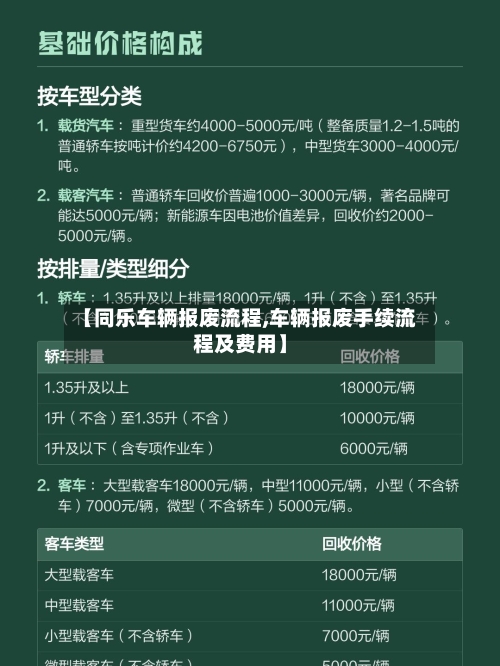 【同乐车辆报废流程,车辆报废手续流程及费用】