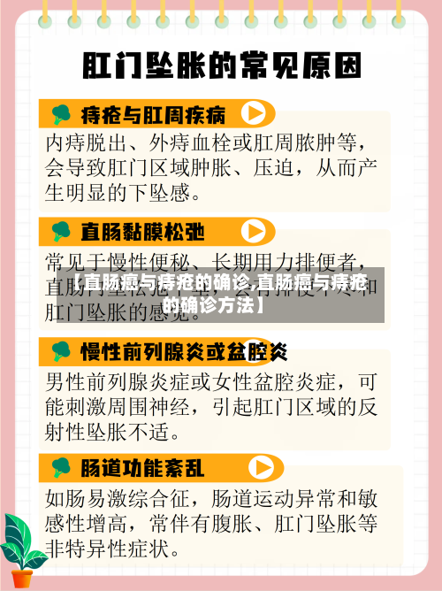 【直肠癌与痔疮的确诊,直肠癌与痔疮的确诊方法】-第3张图片