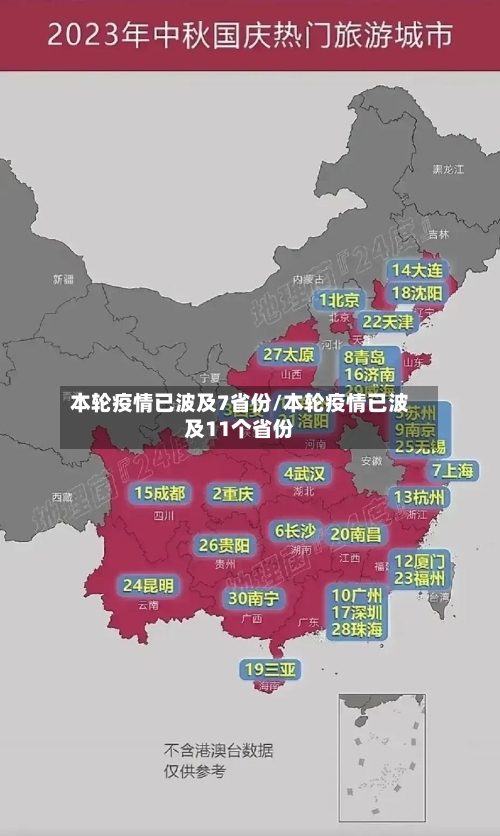 本轮疫情已波及7省份/本轮疫情已波及11个省份-第2张图片
