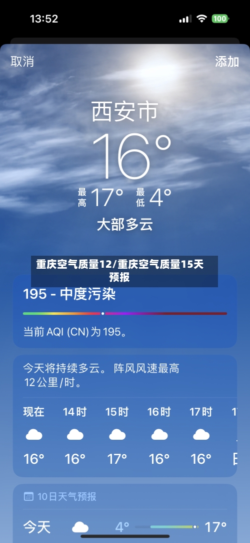 重庆空气质量12/重庆空气质量15天预报-第2张图片