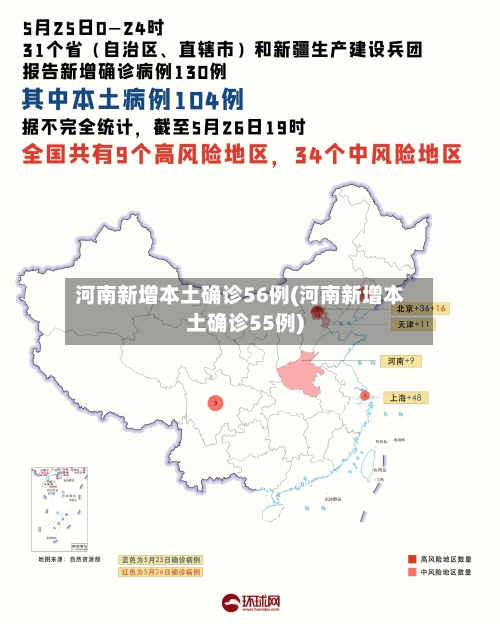 河南新增本土确诊56例(河南新增本土确诊55例)-第3张图片