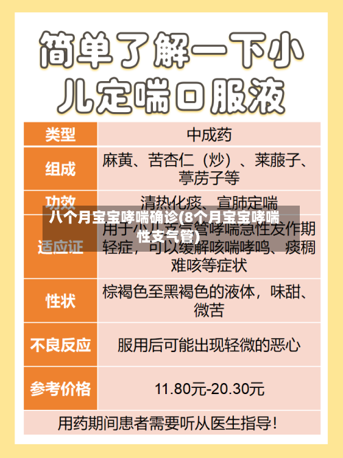 八个月宝宝哮喘确诊(8个月宝宝哮喘性支气管)-第2张图片