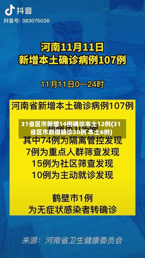 31省区市新增14例确诊本土12例(31省区市新增确诊20例 本土6例)-第2张图片