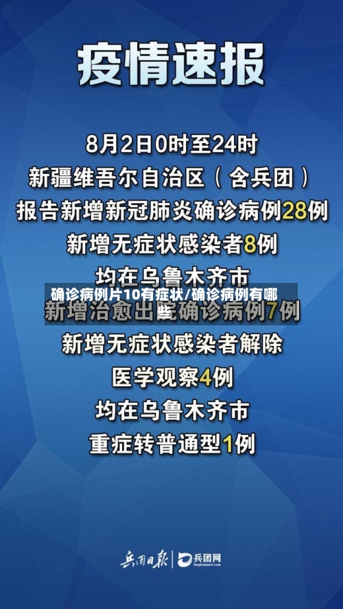 确诊病例片10有症状/确诊病例有哪些