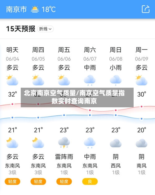 北京南京空气质量/南京空气质量指数实时查询南京