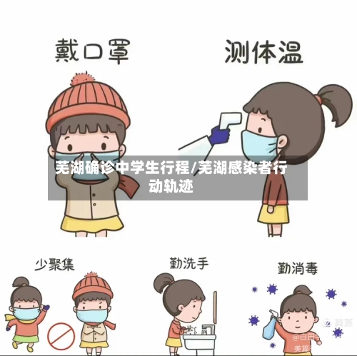 芜湖确诊中学生行程/芜湖感染者行动轨迹