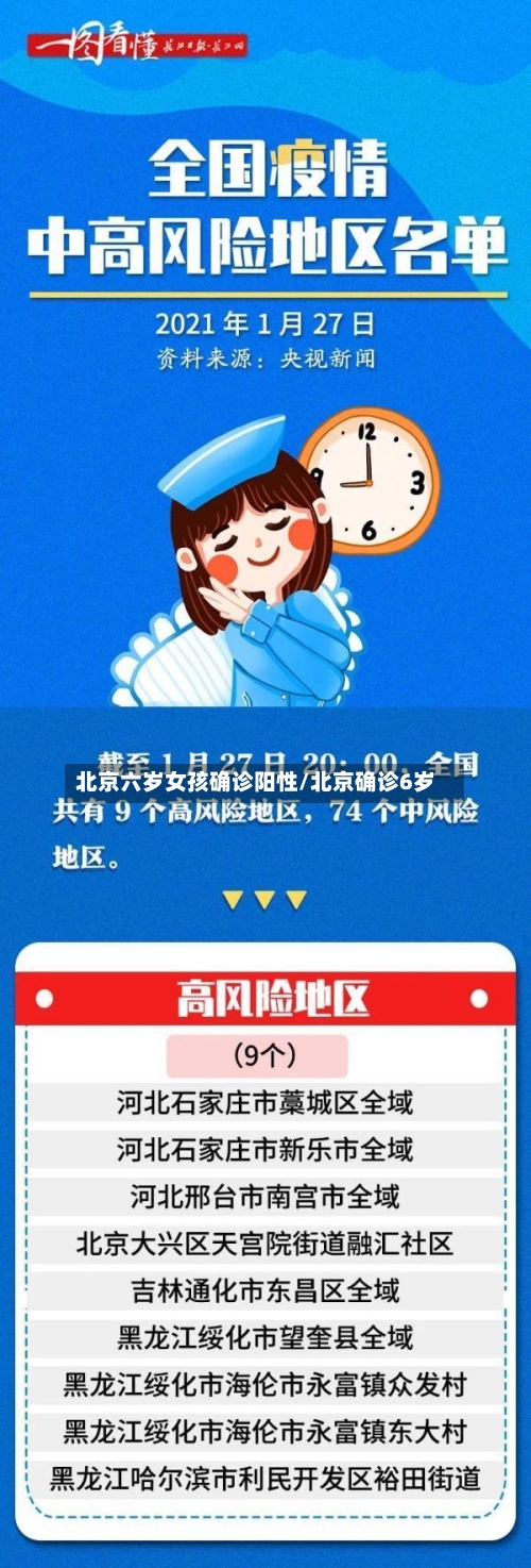 北京六岁女孩确诊阳性/北京确诊6岁-第3张图片