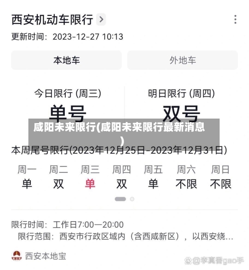 咸阳未来限行(咸阳未来限行最新消息)-第2张图片