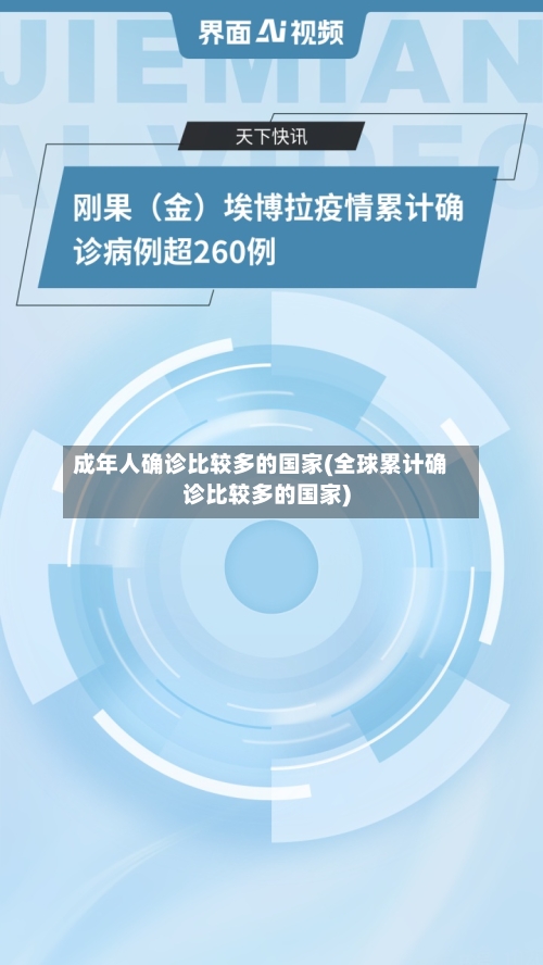 成年人确诊比较多的国家(全球累计确诊比较多的国家)