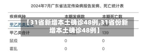 【31省新增本土确诊48例,31省份新增本土确诊48例】-第1张图片