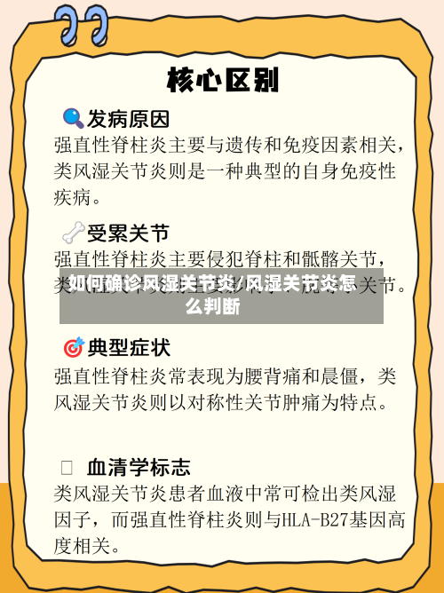 如何确诊风湿关节炎/风湿关节炎怎么判断-第3张图片
