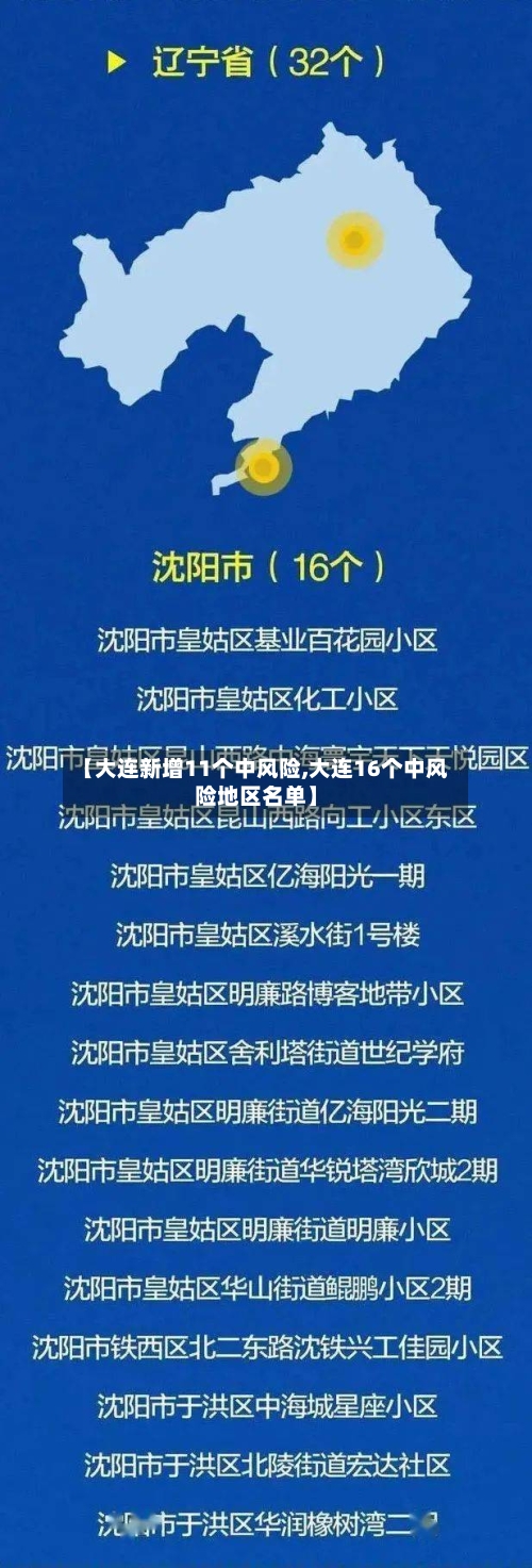 【大连新增11个中风险,大连16个中风险地区名单】-第1张图片