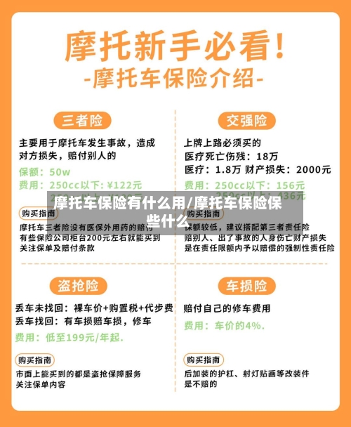 摩托车保险有什么用/摩托车保险保些什么-第2张图片