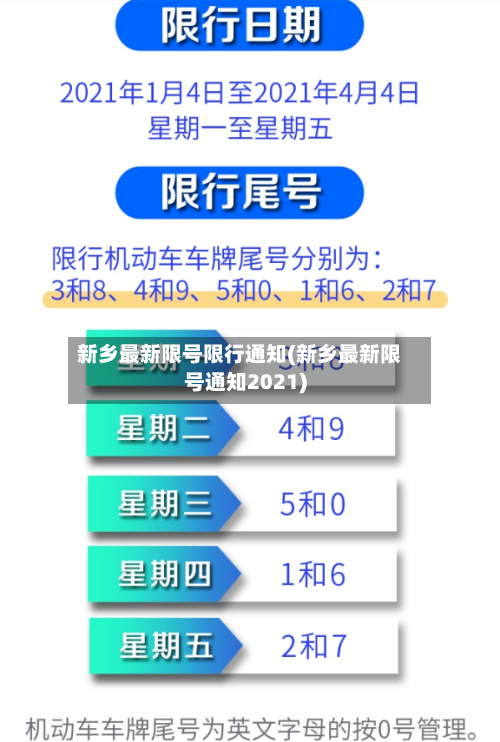 新乡最新限号限行通知(新乡最新限号通知2021)-第3张图片