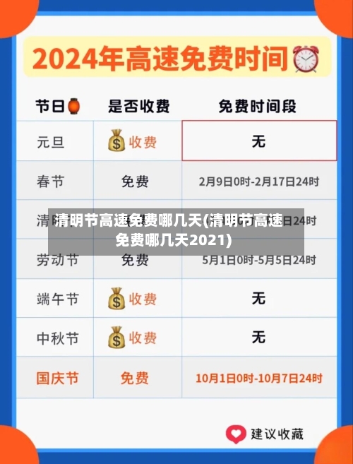 清明节高速免费哪几天(清明节高速免费哪几天2021)-第3张图片