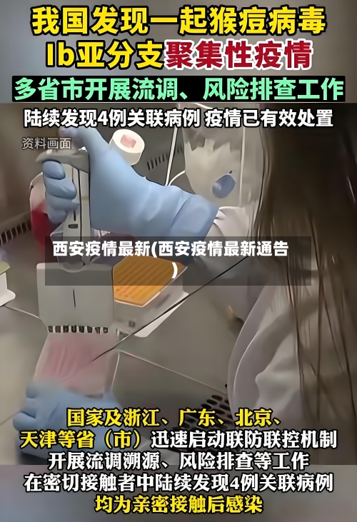 西安疫情最新(西安疫情最新通告)-第2张图片