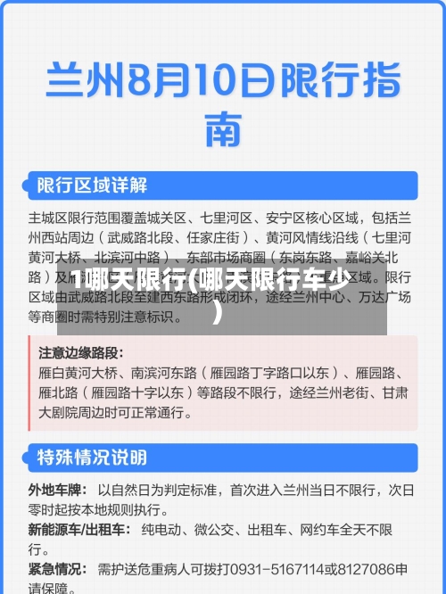 1哪天限行(哪天限行车少)