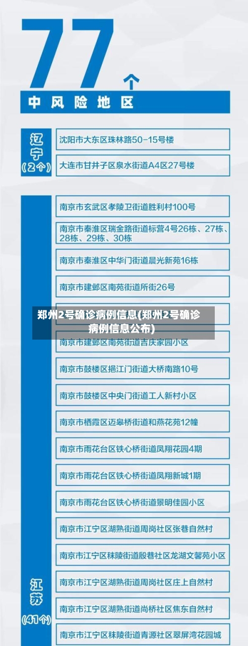 郑州2号确诊病例信息(郑州2号确诊病例信息公布)-第2张图片