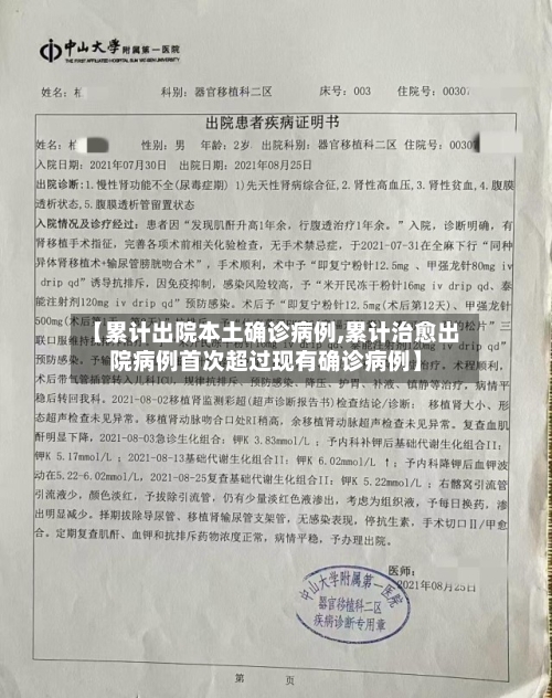 【累计出院本土确诊病例,累计治愈出院病例首次超过现有确诊病例】-第2张图片