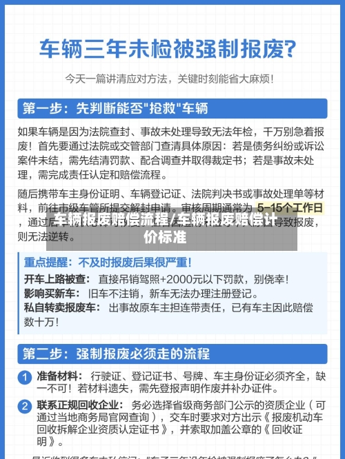 车辆报废赔偿流程/车辆报废赔偿计价标准-第2张图片