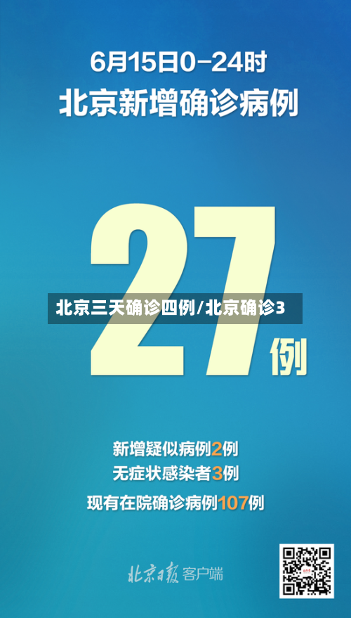 北京三天确诊四例/北京确诊3