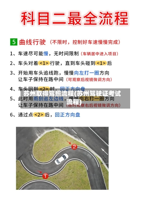 苏州取得驾照流程(苏州驾驶证考试流程)-第2张图片