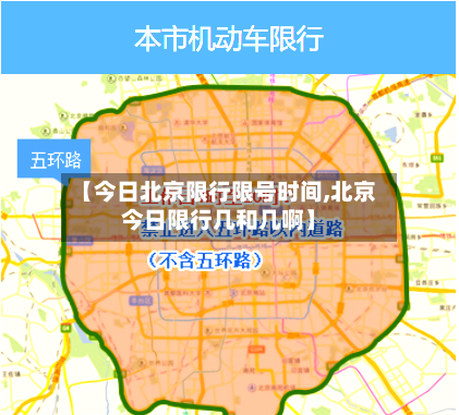 【今日北京限行限号时间,北京今日限行几和几啊】