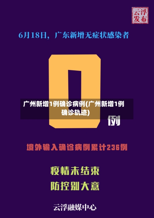 广州新增1例确诊病例(广州新增1例确诊轨迹)