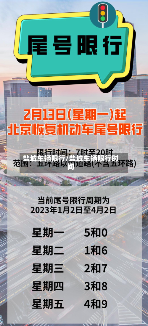 盐城车辆限行/盐城车辆限行时间-第2张图片